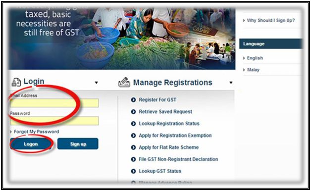 GST Login GST Login